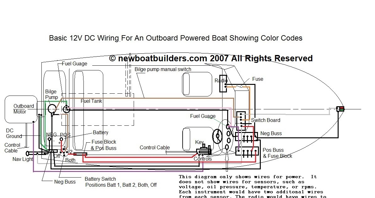 Boat Wiring For Dummies Manual