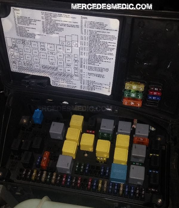 Sl500 Fuse Box Diagram - Fuse & Wiring Diagram