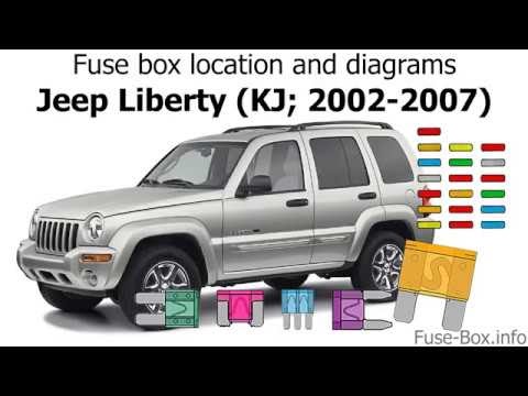 2003 Jeep Liberty Fuse Diagram / How to find a 2004 Jeep Liberty fuse
