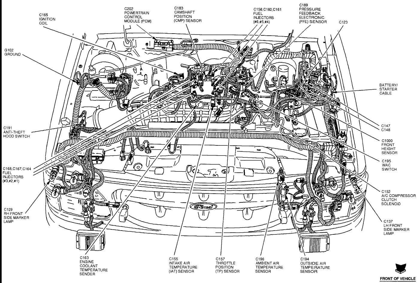 2002 Ford Windstar Starter Wiring Diagram - Cars Wiring Diagram