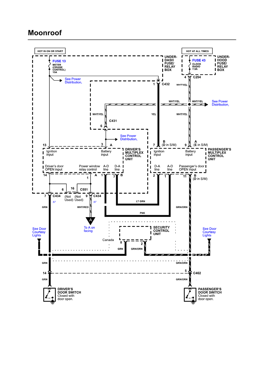 Honda Civic 2002 Wiring Diagram - Honda Civic