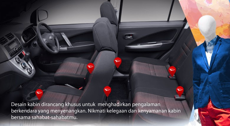 Interior Daihatsu Sirion