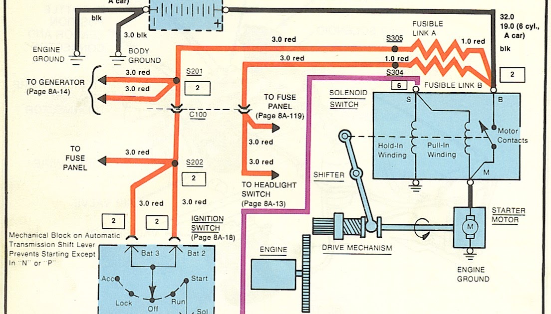 [DIAGRAM] 1981 El Camino Colored Wiring Diagram FULL Version HD Quality
