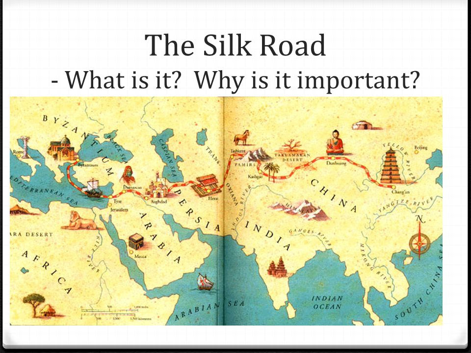 Slike: Silk Route Questions Answers Class 11