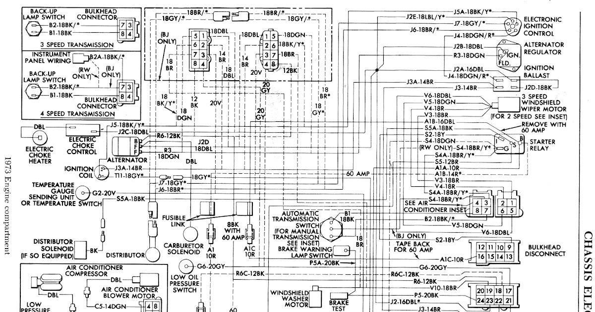 Dodge Engine Compartment Wiring Harnes - Wiring Diagrams