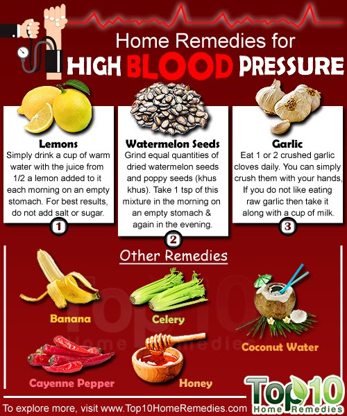 ideal-cure-hypertension