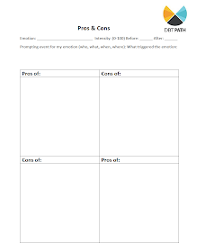 Pros And Cons Worksheet - REDRIGHTANDNEW