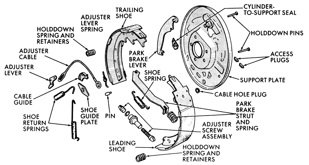 34 Jeep Wrangler Emergency Brake Diagram - Wiring Diagram List