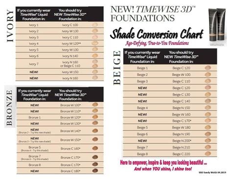 Mary Luminous Foundation Conversion Chart