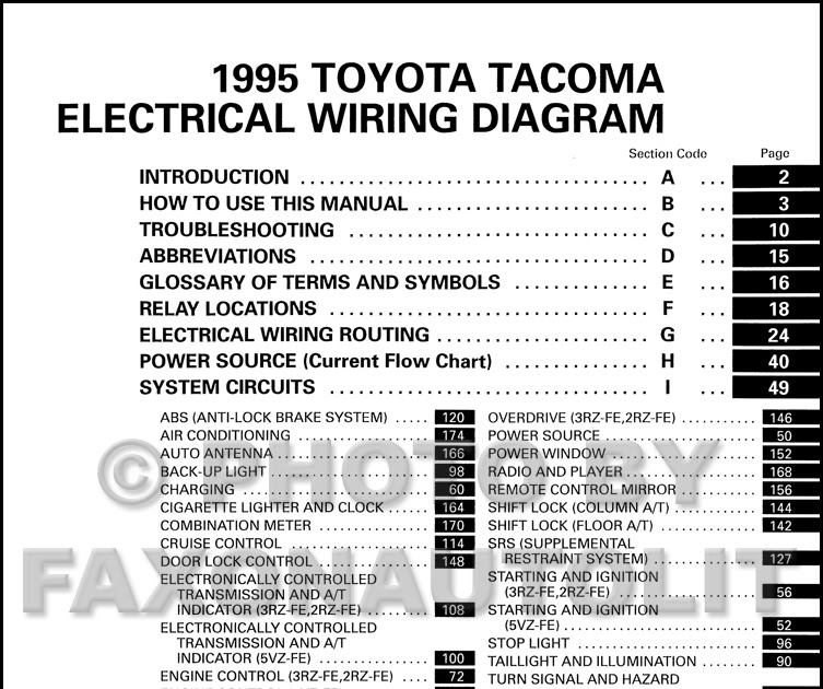 2014 Tacoma Wiring Diagram - hvac wiring diagram