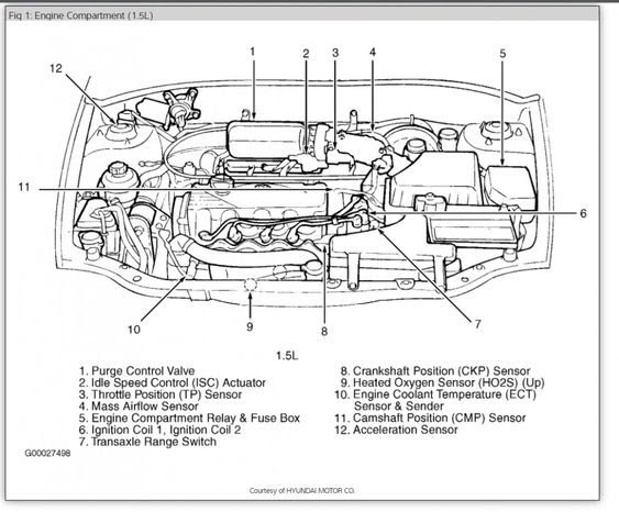 [DIAGRAM] Cooant Temp Wiring Diagram Hyundai