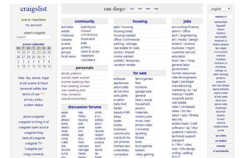 3 Bedroom Apartments San Diego Craigslist - Search your favorite Image