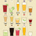 Around The World In 80 Drinks