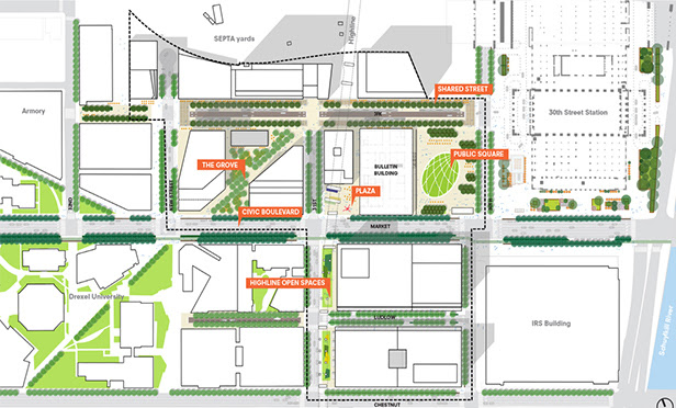 Plan of Schuylkill Yards project