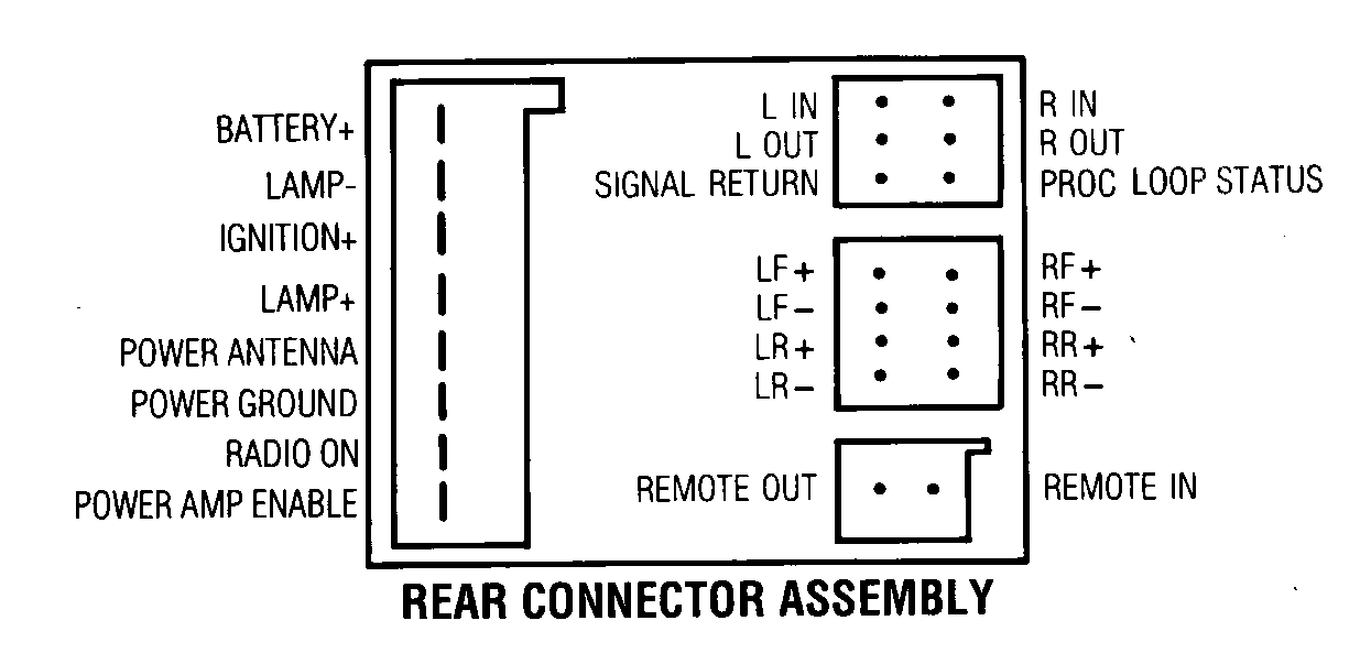 Ford Power Antenna Schematic - Wiring Diagram