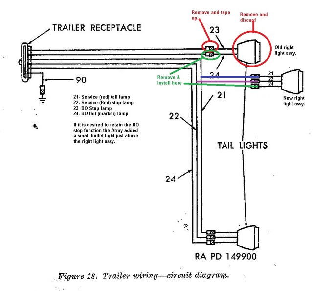 Willy Jeep Turn Signal Wiring Diagram - Complete Wiring Schemas