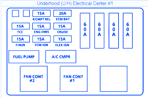 1997 Buick Lesabre Fuse Box Diagram - General Wiring Diagram