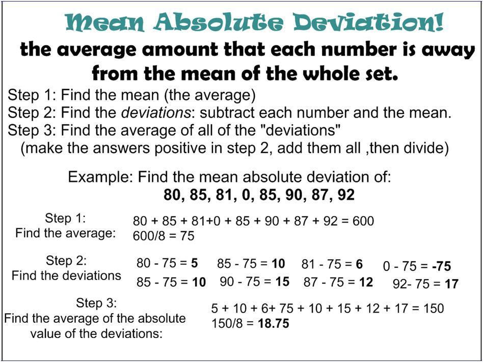 How to calculate mean absolute deviation slide share