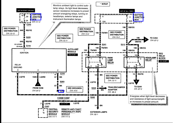 2001 Ford F150 Trailer Wiring Diagram from lh5.googleusercontent.com