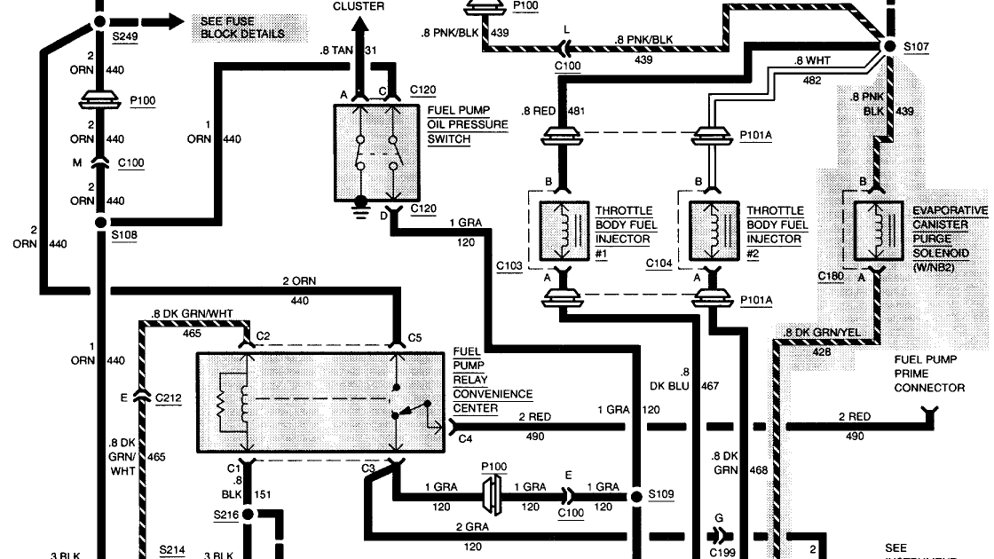 1994 Chevy 10 Wiring Diagram - Wiring Diagram Schema