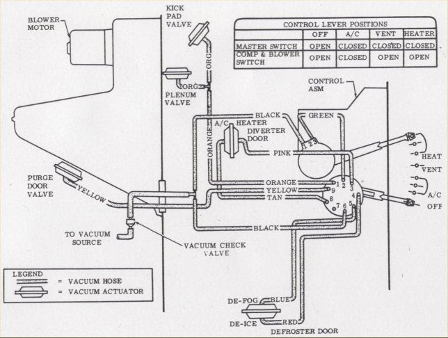 Ac Wiring Diagram Ford Blower Motor Diagram Heat - Wiring Diagram Networks