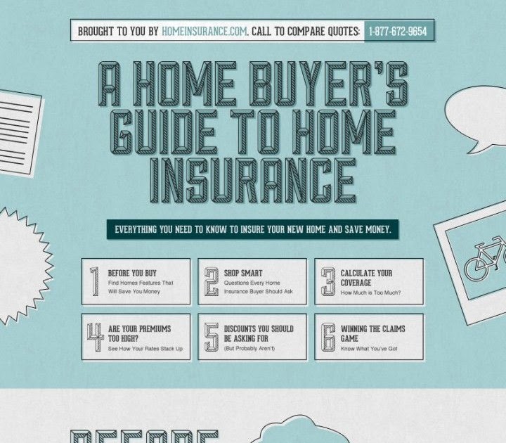 Renters Insurance Houston Quotes ABINSURA
