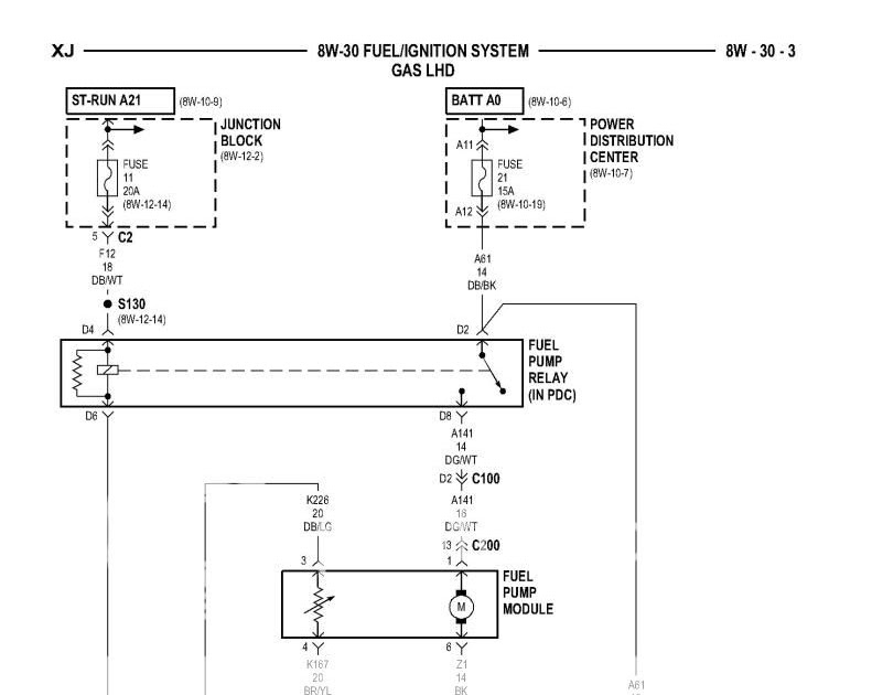 Jeep Tj Fuel Pump Wiring Diagram : Fuel Pump Wiring Diagram (1993, 1994