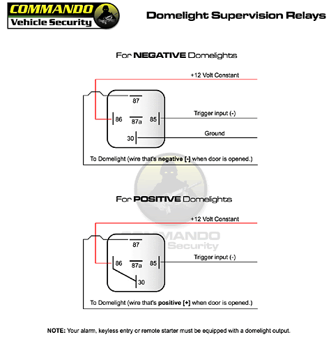 33 Commando Car Alarm Wiring Diagram - Free Wiring Diagram Source