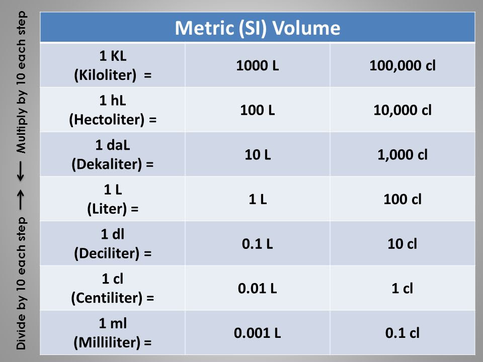 hl-l-dl-ml