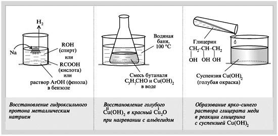 Раствор фенола. Водным раствором карболовой кислоты.. Диаграмма состояния фенол вода. Раствор фенола в бензоле. Глицерин 3 уксусная кислота