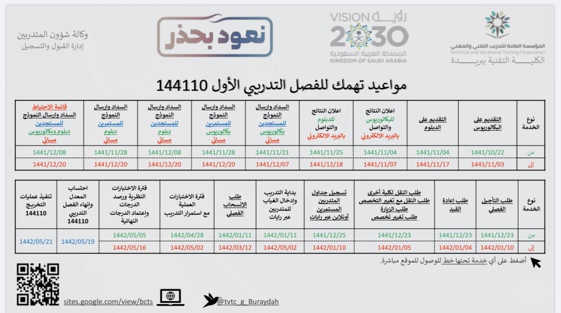 إحسان الفقيه ويكيبيديا