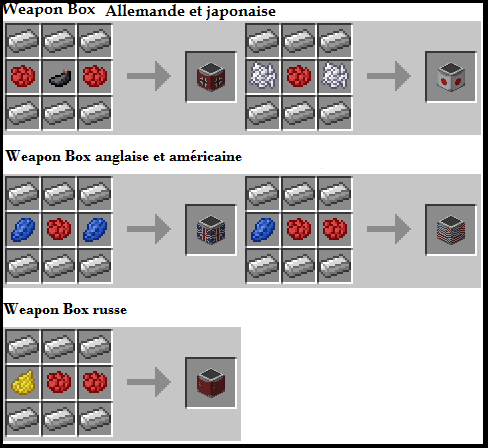 Minecraft Gun Mod Crafting Recipes Lock Down H