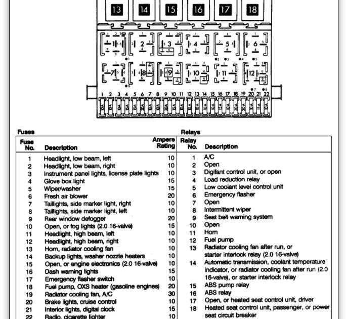 2003 Jetta Fuse Box / For Volkswagen Golf Jetta Fuse Box Charging