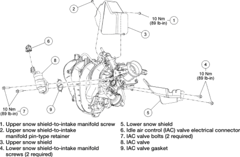 Wiring Diagram Info: 28 2003 Ford Focus Engine Diagram