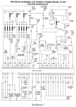 1988 chevy k1500 wiring diagram - Wiring Diagram