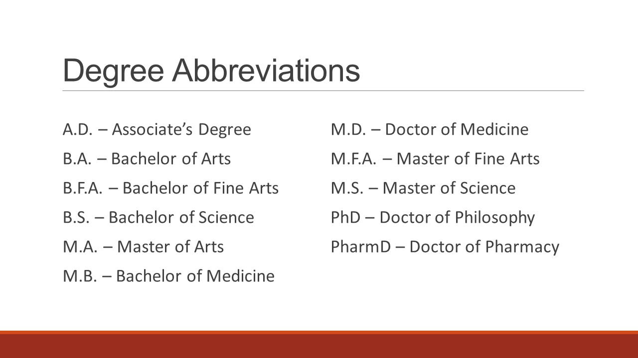 Bachelors Degree In Elementary Education Abbreviation