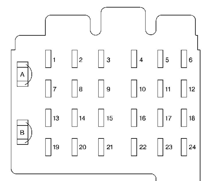 1996 Chevy Silverado Fuse Box Diagram