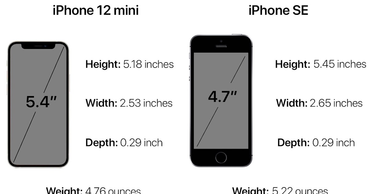 âˆš iphone se 2016 size vs iphone 12 mini 191237-Does the iphone se come