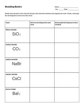 Bond Energy Worksheet - worksheet