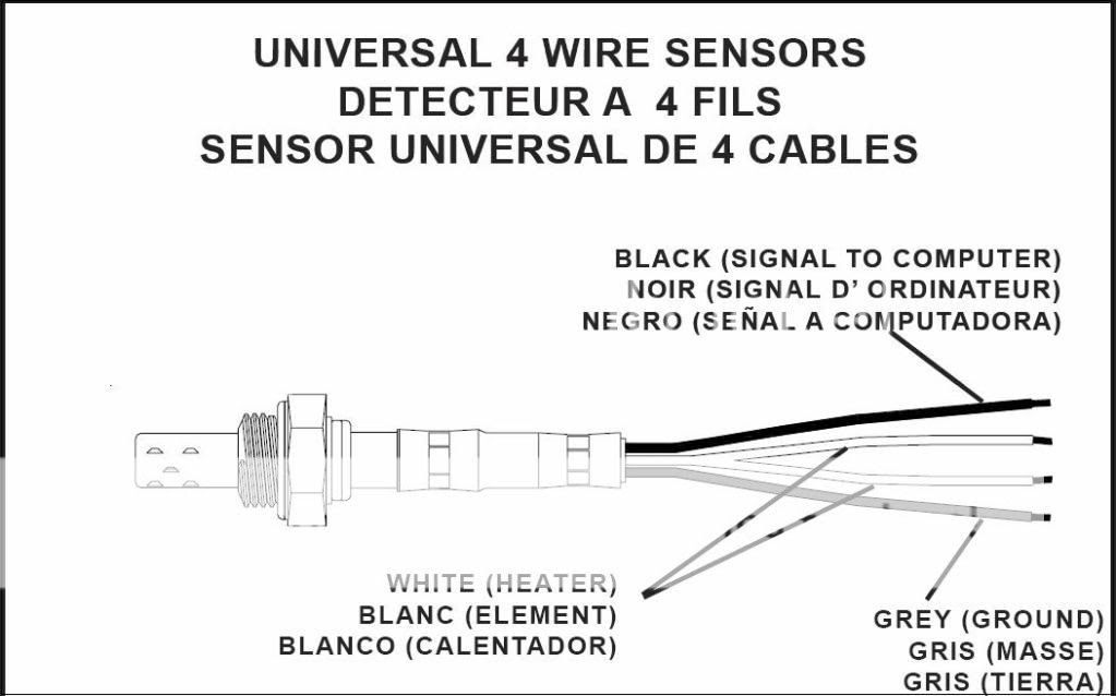 4 Wire O2 Sensor Wiring Diagram Subaru from lh5.googleusercontent.com