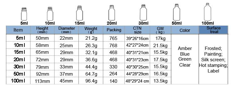 34-30ml-bottle-label-size-label-design-ideas-2020