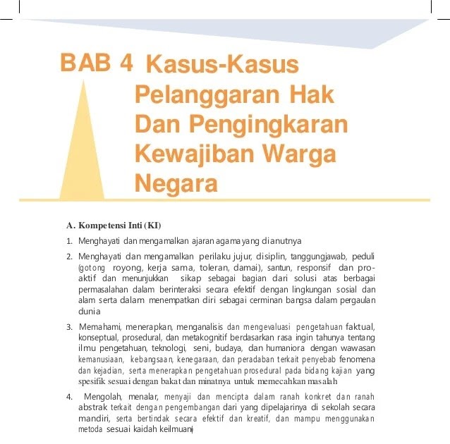 Contoh Soal Kasus Pelanggaran Hak Dan Pengingkaran Kewajiban Warga Negara