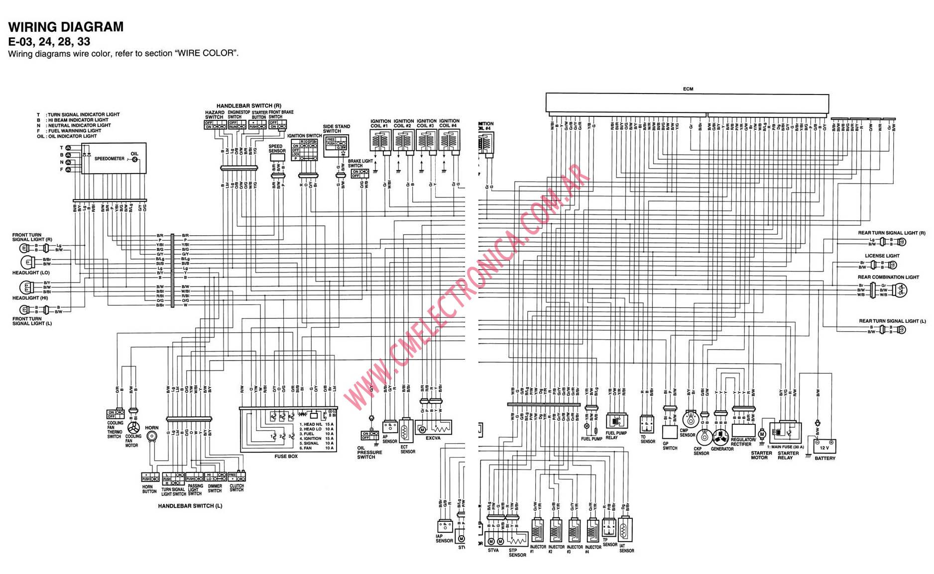 Yamaha Zuma Wiring Diagram - Wiring Diagram Schemas