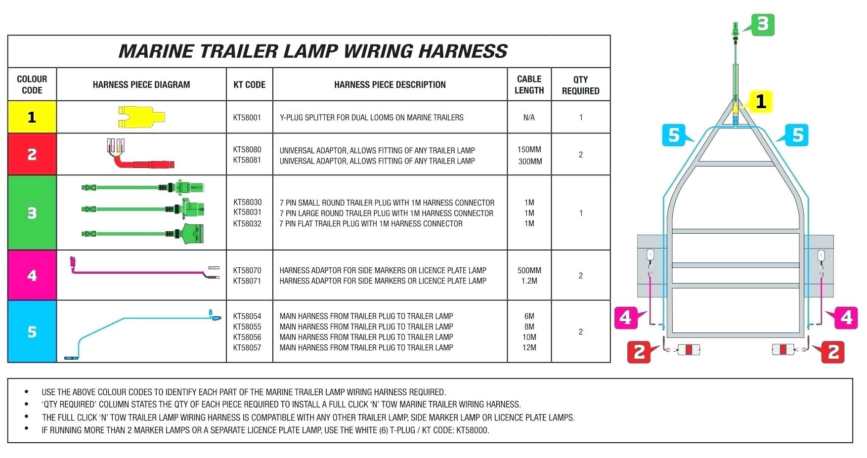 Chevy 3500 Wiring - Wiring Diagram