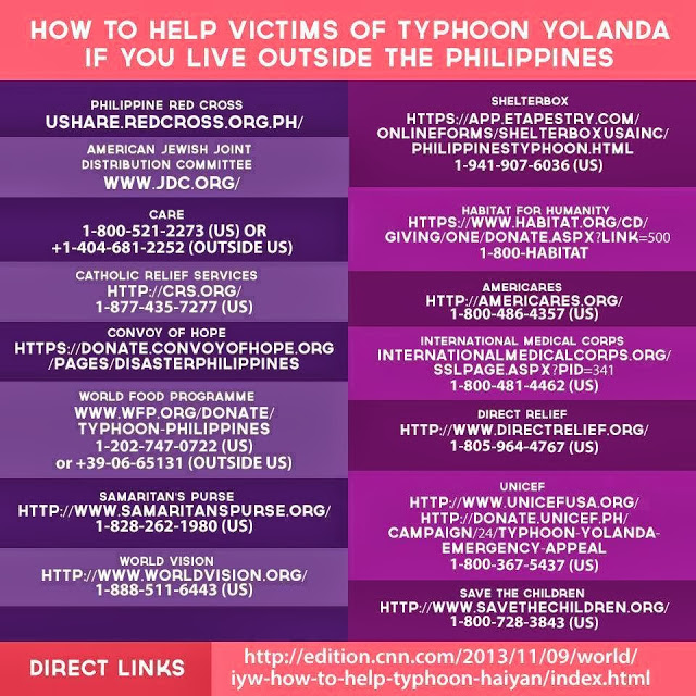 Outside Philippines