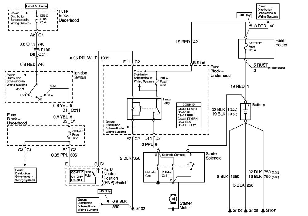 34 2000 S10 Ignition Switch Wiring Diagram - Wiring Diagram List