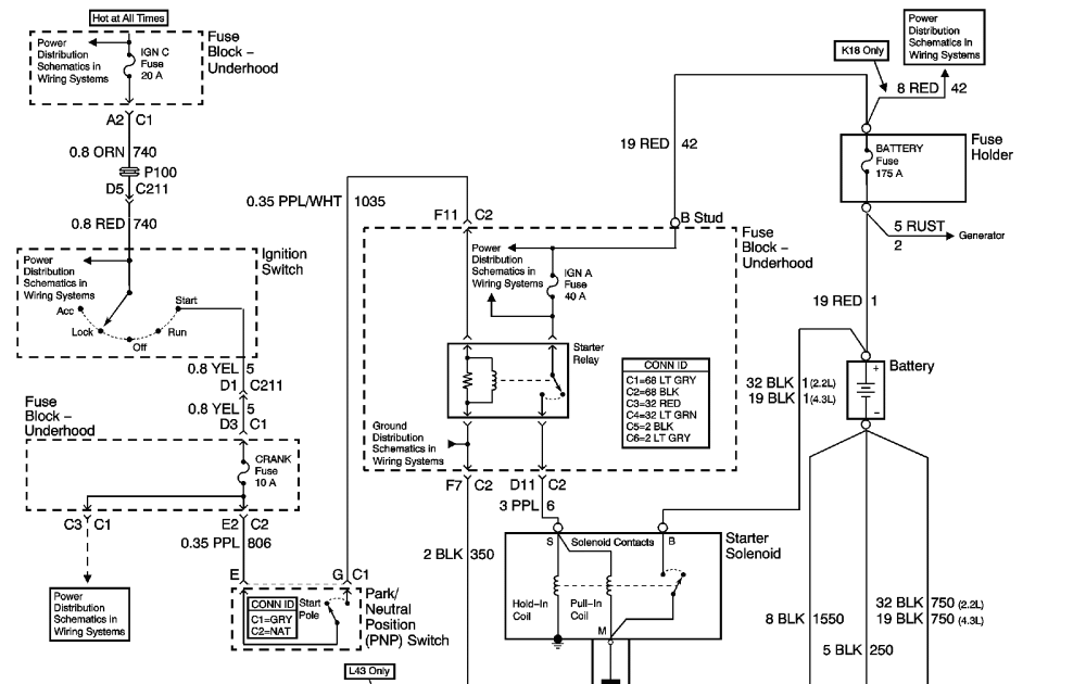 31 2000 S10 Ignition Switch Wiring Diagram - Wiring Diagram Ideas