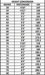 And height inches feet Height Converter: