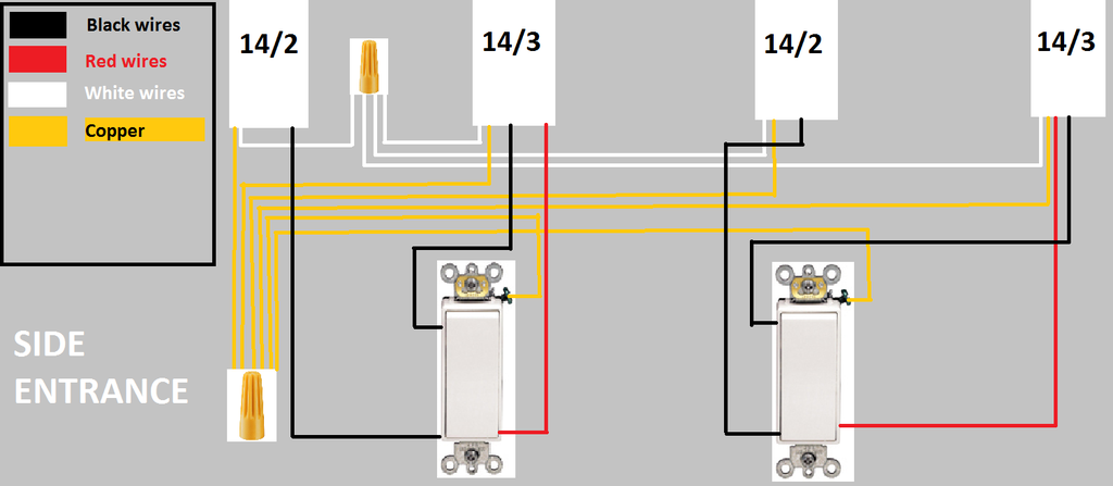 Lutron Homeworks Wiring Diagram Database