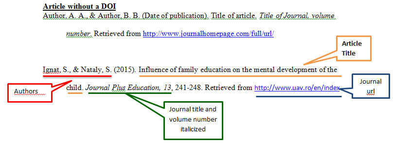 Works Cited Doi